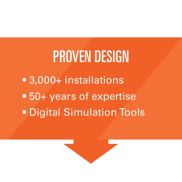 Foodmach Vertical Startup – Proven Design